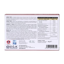 Cardiol Forte. 30 Perlas 2