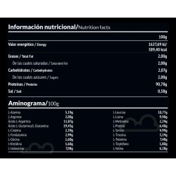 Panacea Aislado de Proteína de Leche Sabor Neutro. 750 G 2