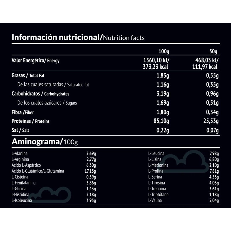 Valquiria: Aislado de Proteína de...