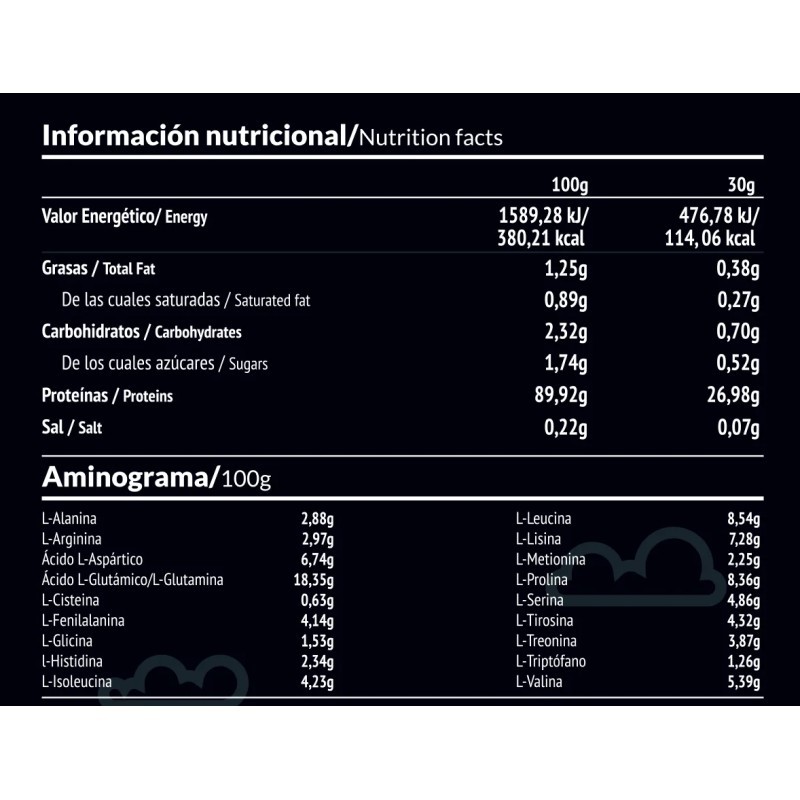 Valquiria: Aislado de Proteína de...