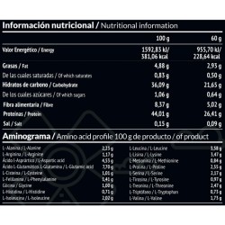 Avepro: Harina de Avena + Aislado de Suero. 750 g 2