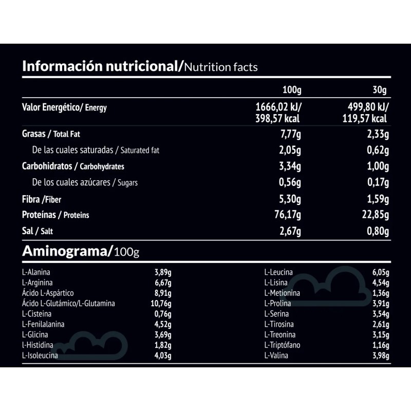 Panacea Proteína Vegetal Sabor...
