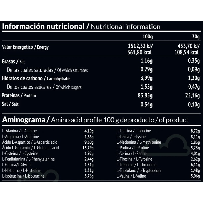 Panacea Aislado de Proteína de Leche...
